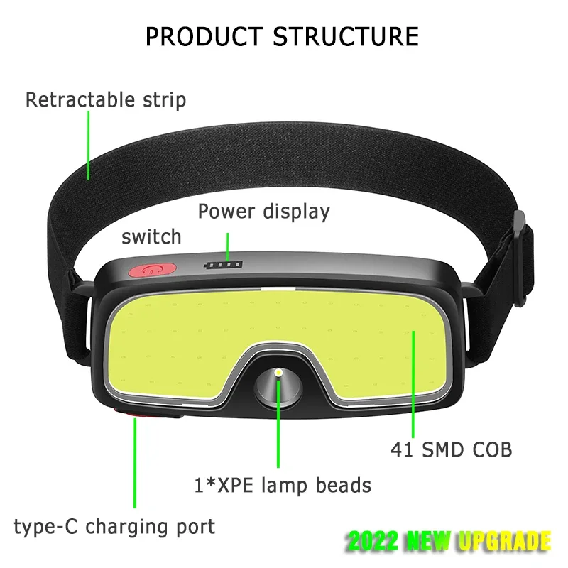Poderoso cob led farol tipo-c  - Fish Finder Battery avaliação e preço